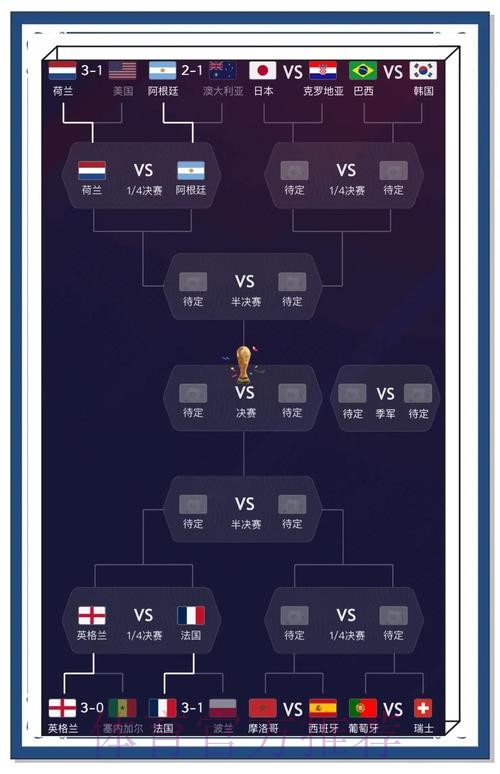 实时更新：世界杯比分入口全方位解读