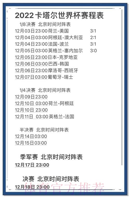 实时更新：世界杯比分入口全方位解读