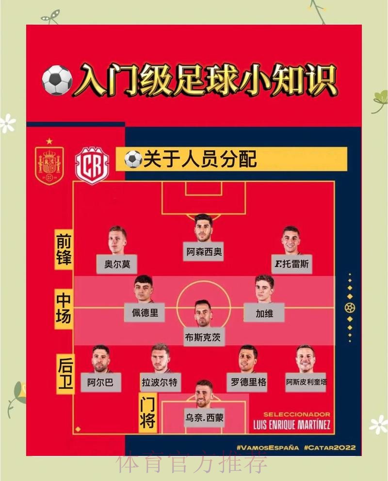 世界杯在线下注攻略的全方位解读