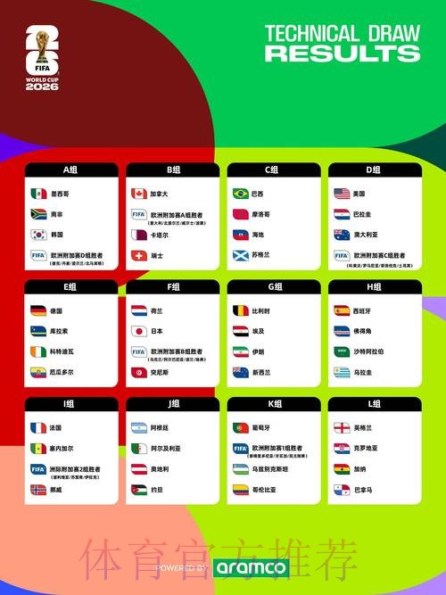 2026世界杯即时下注全方位指南 2026世界杯即时下注全方位指南