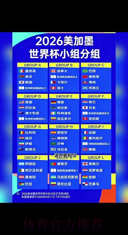 2026年世界杯滚球最新资讯与攻略