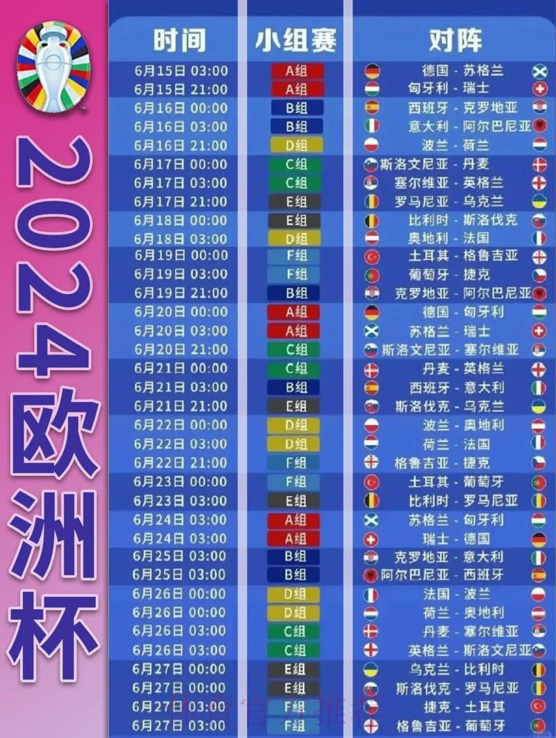世界杯比分技巧全解：一站式攻略大全