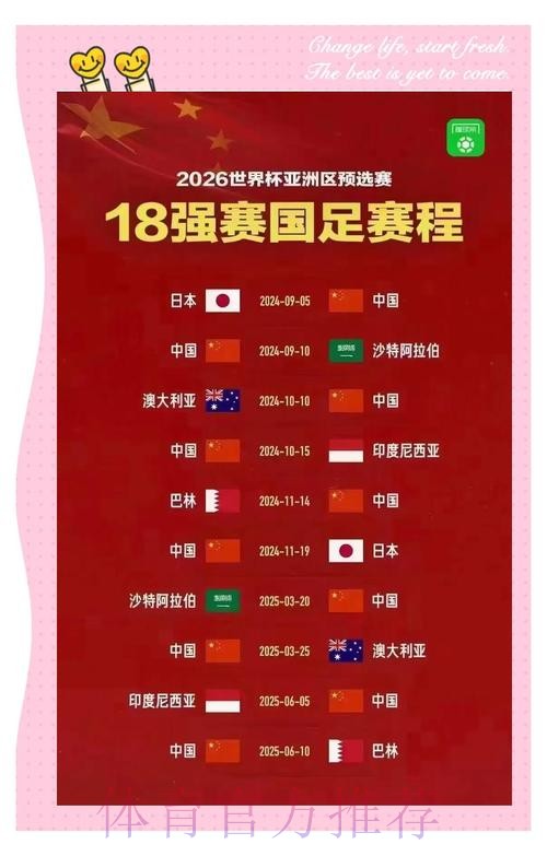 2026年世界杯盘口开户全攻略 2026年世界杯盘口开户全攻略